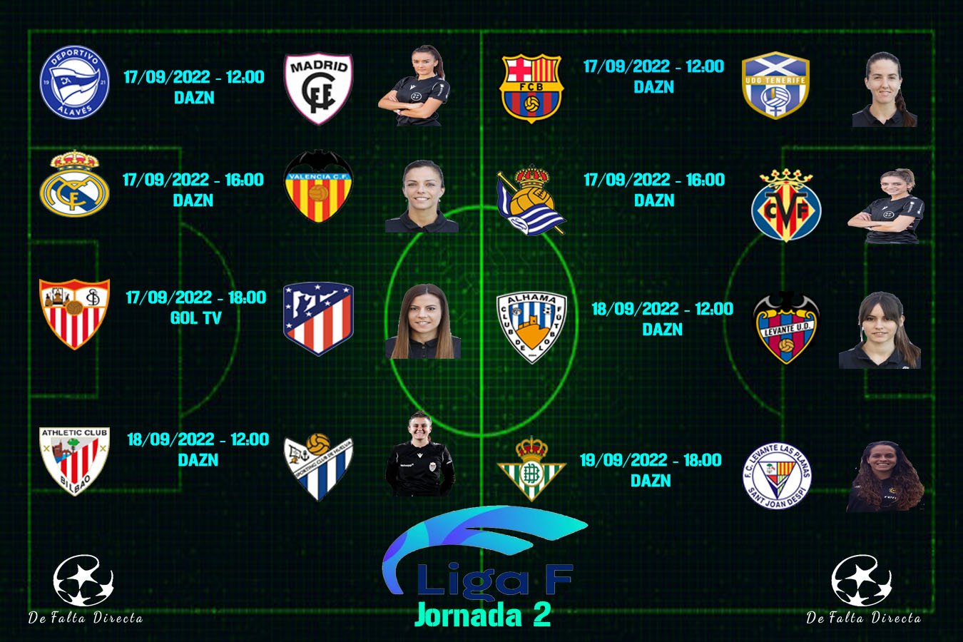 Previa jornada 2 sábado 17 - septiembre - 2022
