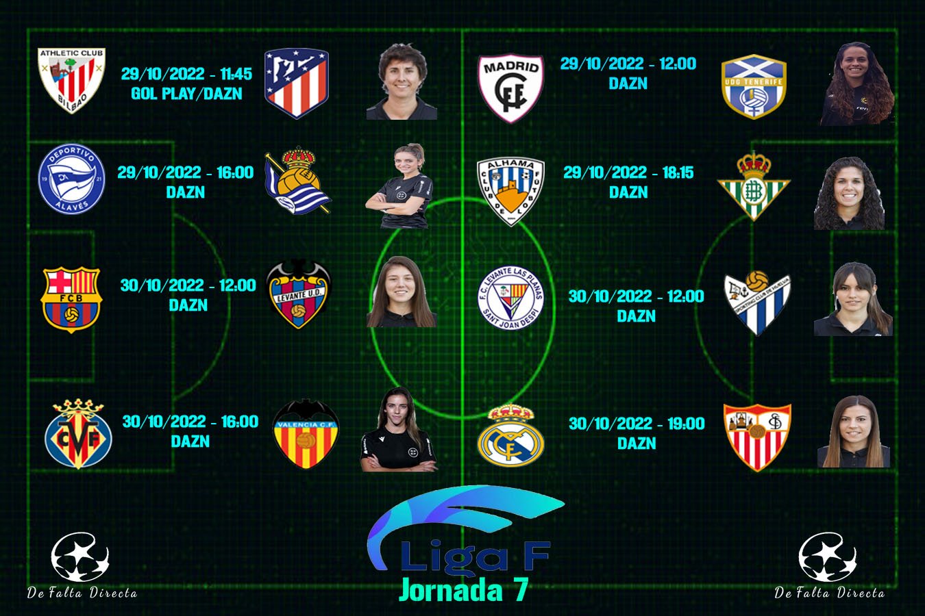 La jornada 7 ya la tenemos aquí, un nuevo fin de semana y eso quiere decir que