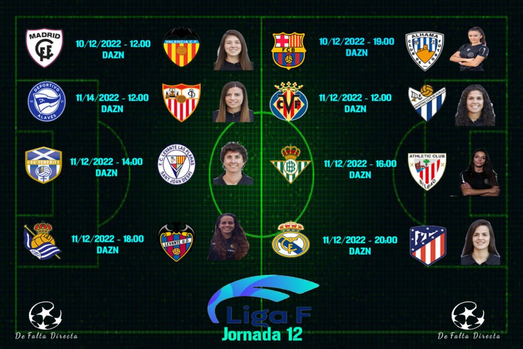 previa de la jornada
