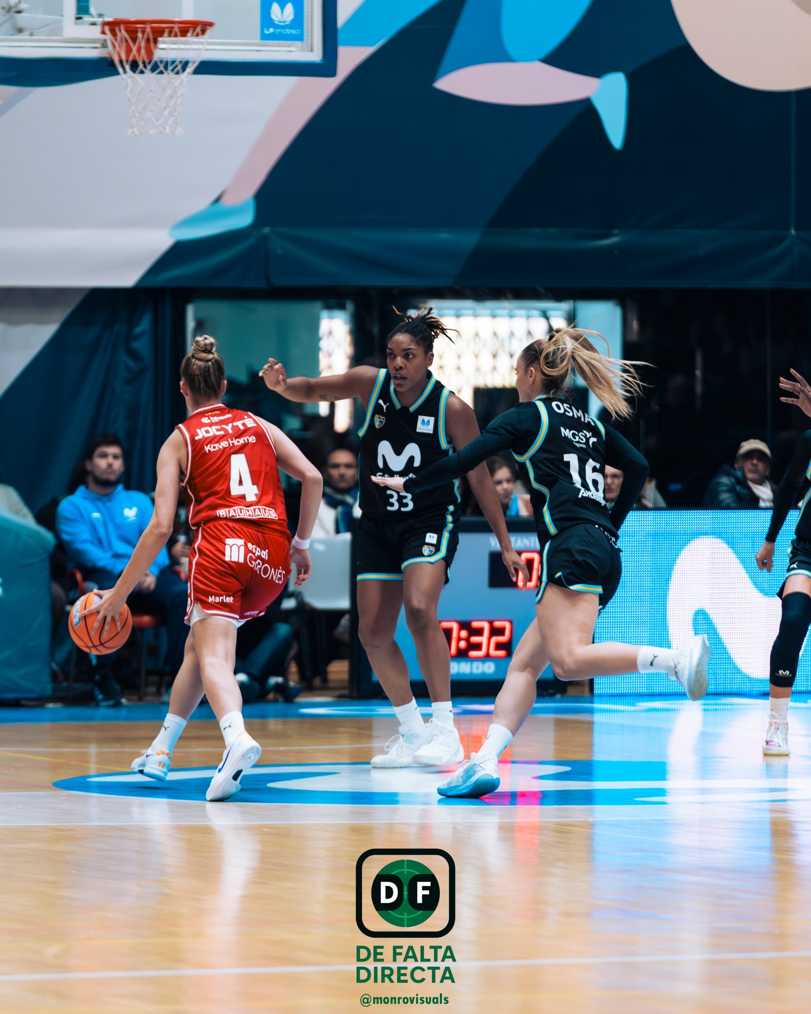 Movistar estudiante femenino 79 - 88 Spar Girona Femenino