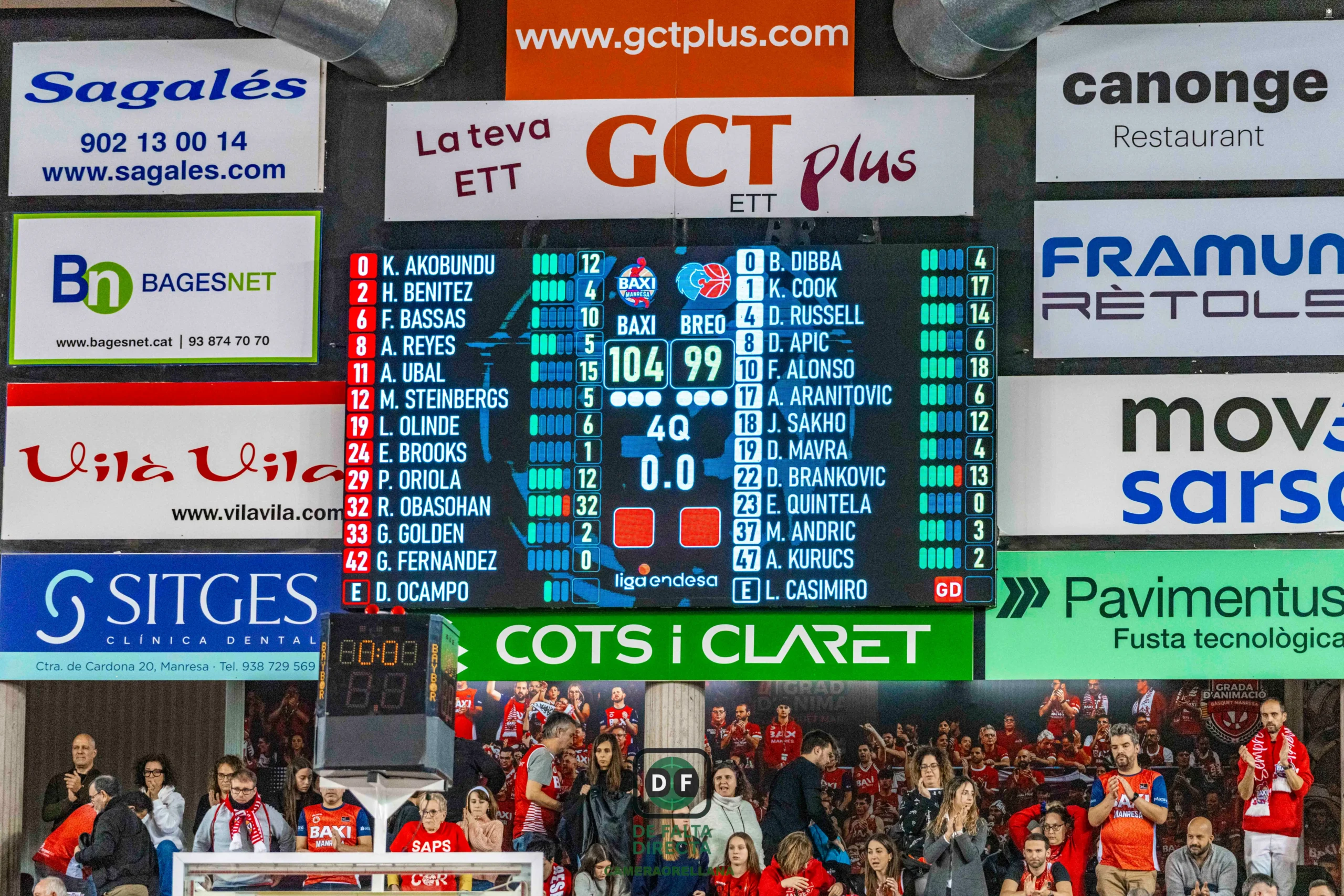 Baxi Manresa 104 - 99 Breogán